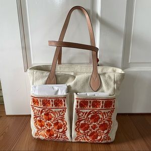 Barely Used Amazing Condition Brighton Tote